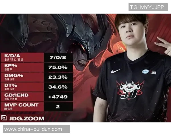 DOTA2最新状态排行榜揭晓JDG战队荣登第八名引发热议