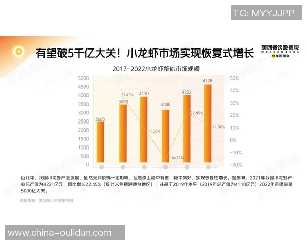 TES在CSGO赛事中的运营策略分析与成败经验总结